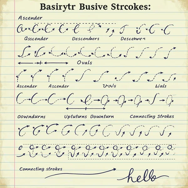 Diagram illustrating basic cursive writing strokes guide