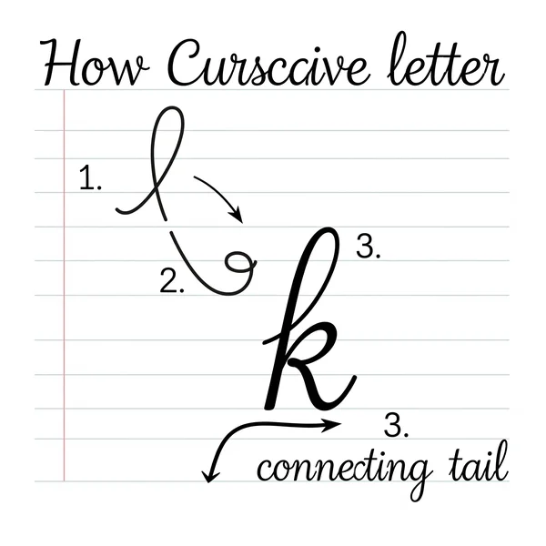 Step-by-step diagram for how to write k cursive