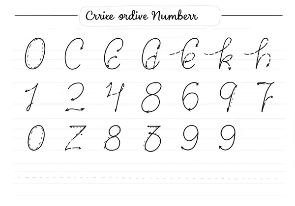 Step-by-step guide for writing cursive numbers 0-9.